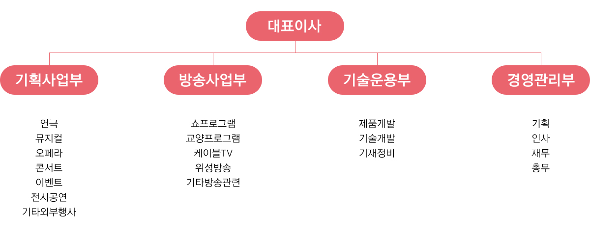 chart_01.jpg